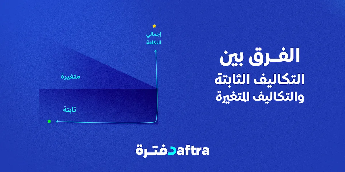 التكاليف الثابتة التكاليف المتغيرة