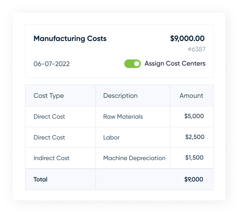 Create Bundle products